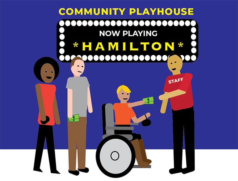 four people in front of a sign that says Community playhouse, Now Playing: Hamilton