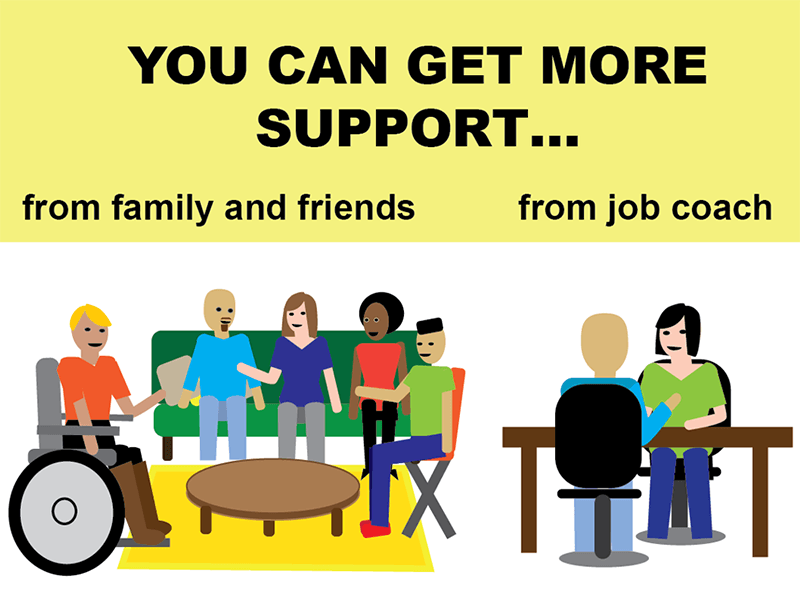 people together at home and at work, plus the words, you can get more support from family and friends and job coach