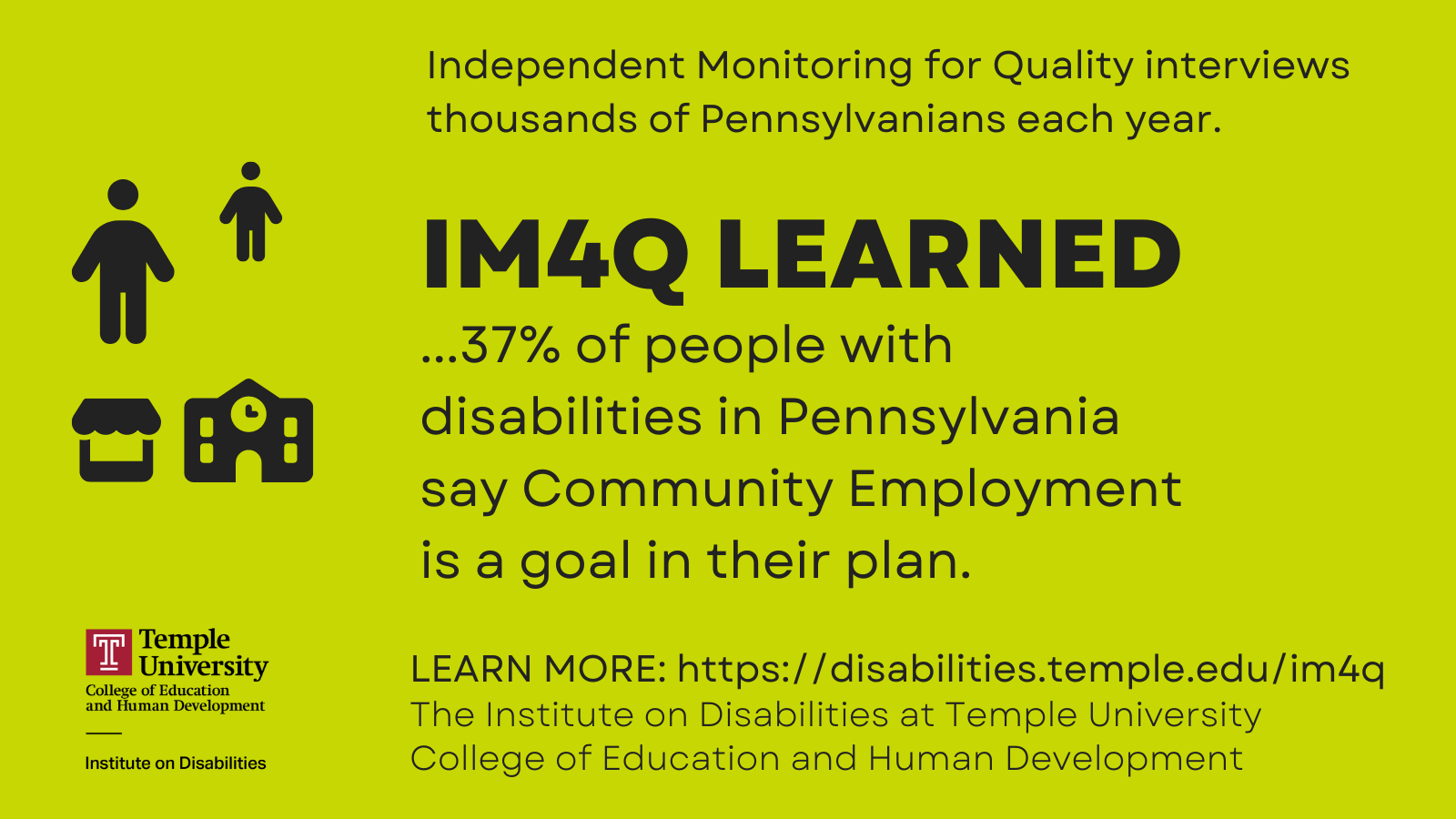 37% of people with disabilities in Pennsylvania say Community Employment is a goal in their plan.