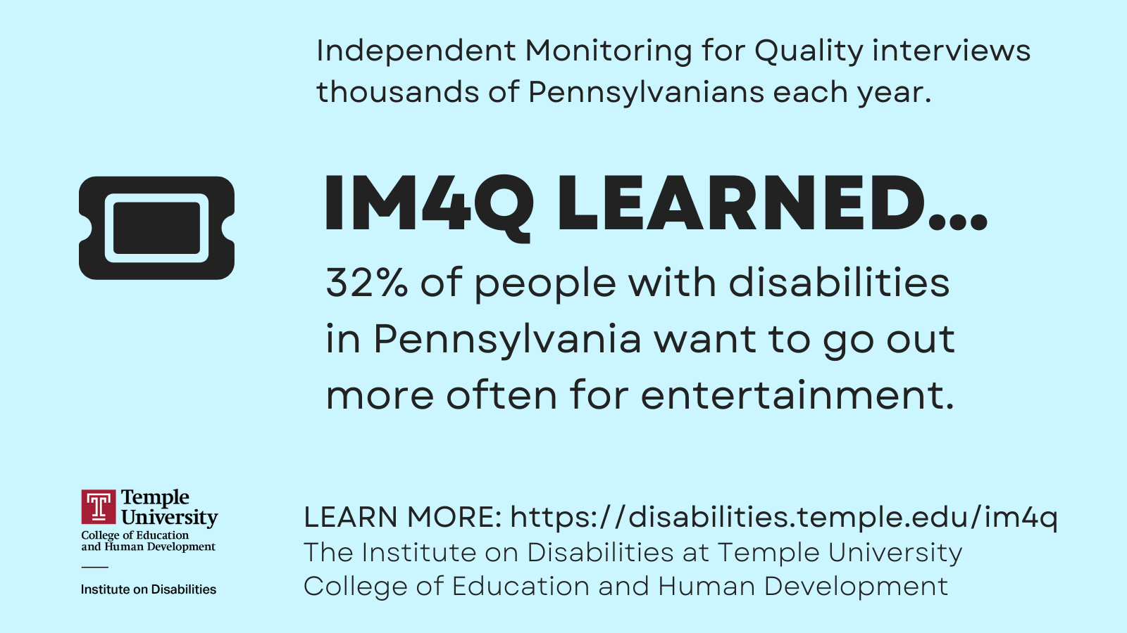 32% of people with disabilities in Pennsylvania want to go out more often for entertainment.