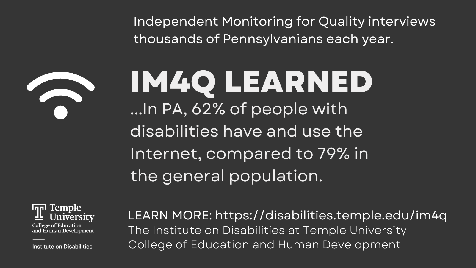 In PA, 62% of people with disabilities have and use the Internet, compared to 79% in the general population.